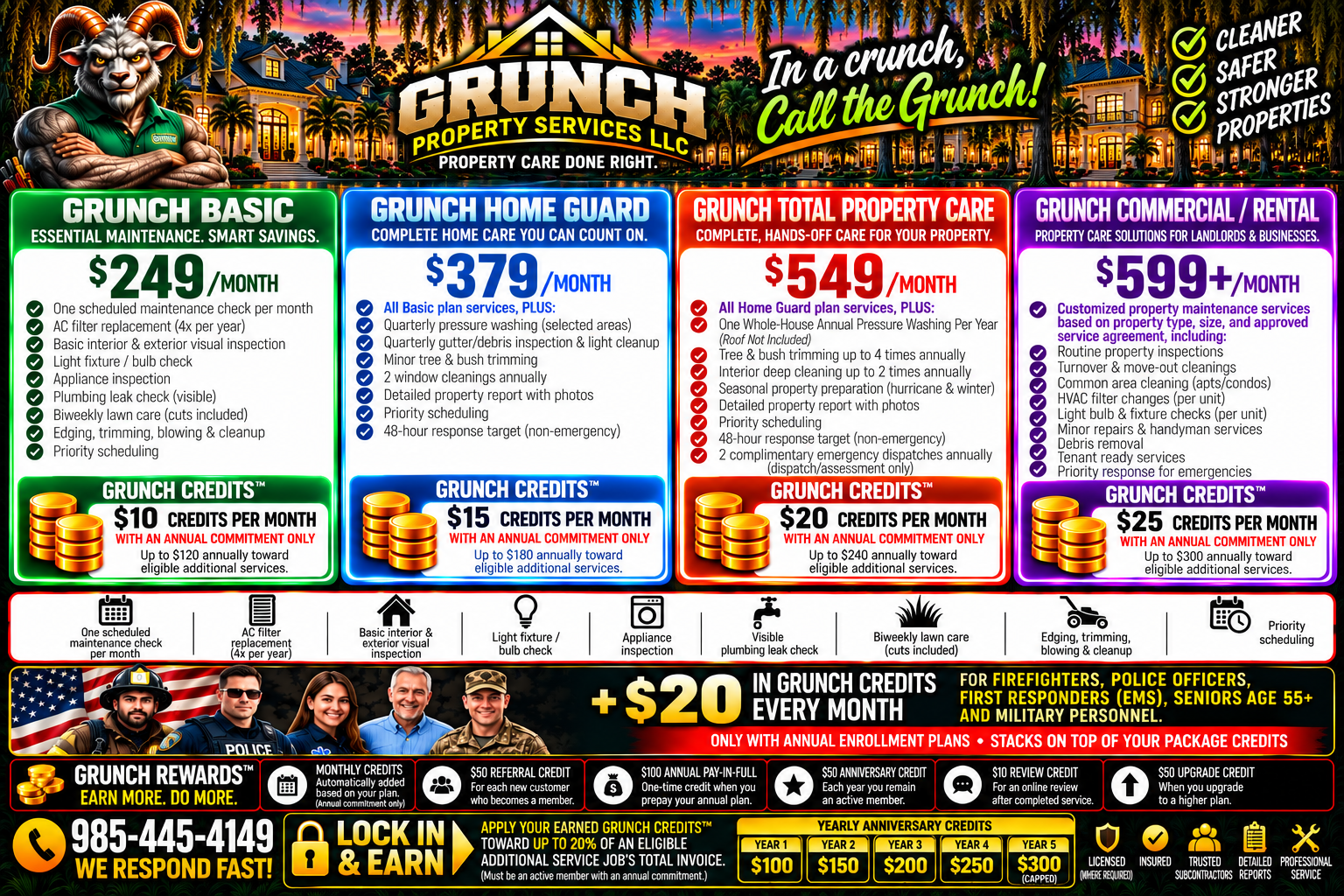 Grunch 100 founding member badge artwork